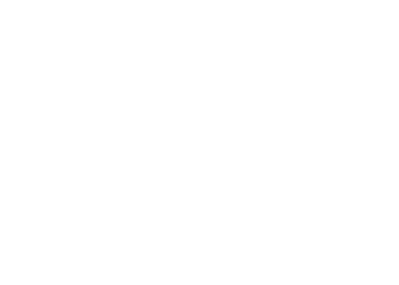 WFOND